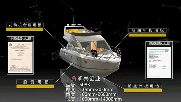 5083dnv/ccs船用精东视频app官网