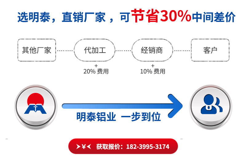 易拉罐拉环料用5182精东app下载安装厂家直销_价格优惠